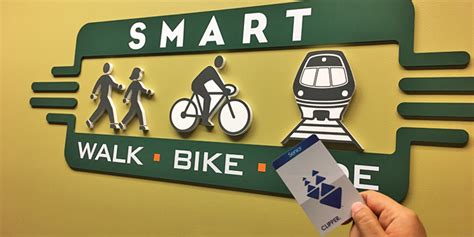 smart train clipper card|clipper card senior discount.